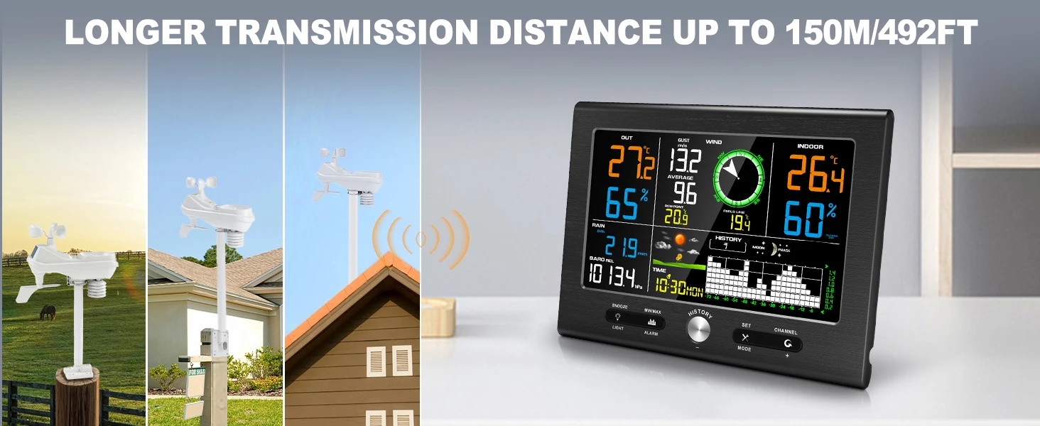 Wireless Weather Station In/Outdoor Digital Thermometer with Wind Speed/Directio