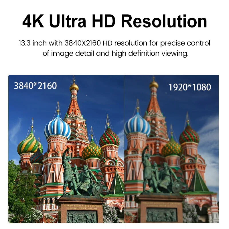 13.3 ġ 4K UHD ġũ ޴ , PC Ʈ XBox PS4/5 ġ ̹ ÷, 3840x2160P 100% sRGB 1800:1 ȭ