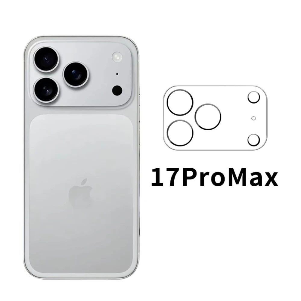 17PROMAX