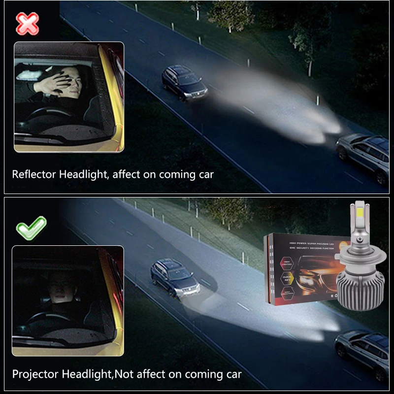 120W P60 H7 Car LED Headlight Bulb Fog Light Canbus 6000k HB3 9005 9006 Auto LED Headlamp Fog lamp