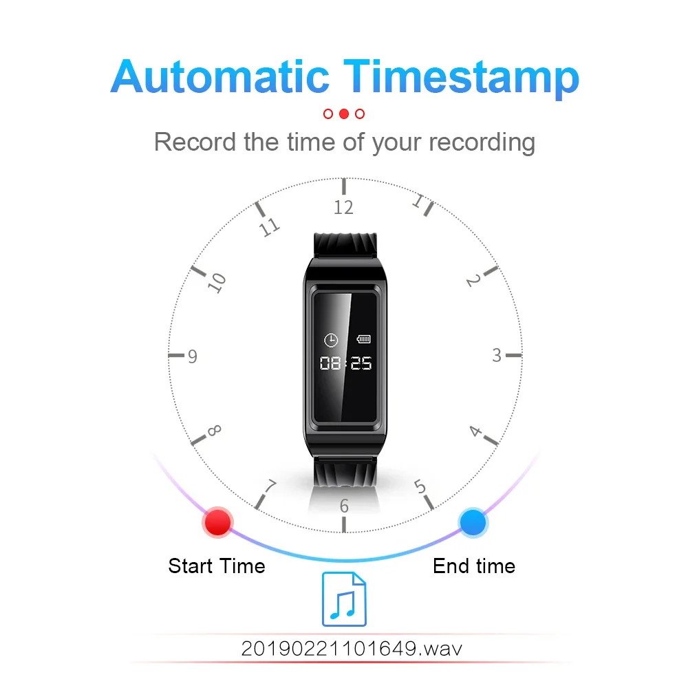 Bočný pohľad na náramok hodiniek
