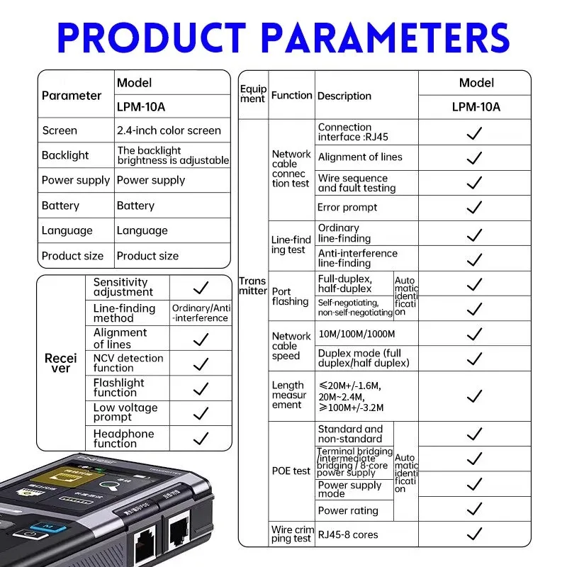 FNIRSI LPM-10A ネットワークケーブルテスター 干渉防止 ライン