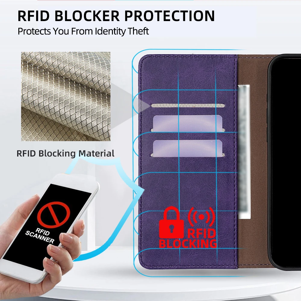 Leather Mobile Phone Wallet Case with RFID Blocking and Card Slots