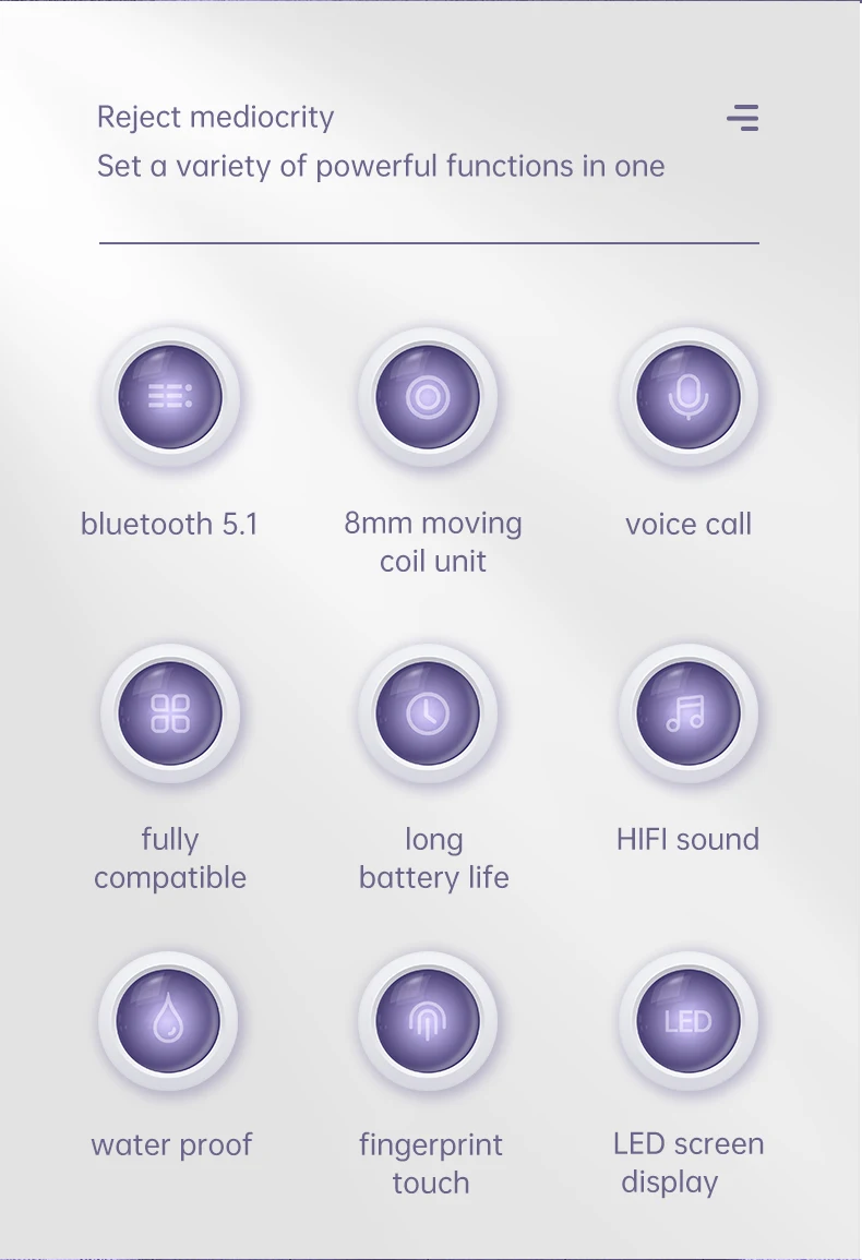 Fones de Ouvido Sem Fio Bluetooth 5.1,