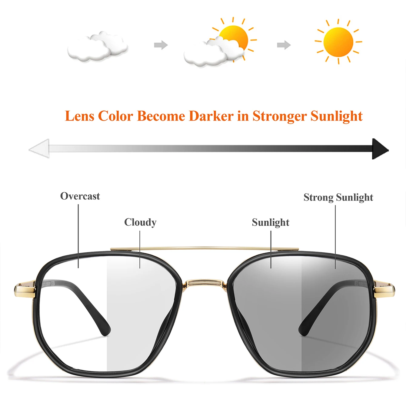 Luxury Metal Picture Eyewear for Reading and Wholesale