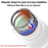 Kase Wolverine Magnetic Black Mist 1/4 Diffusion Filter with Adapter for Sony ZV-1 RX100 VII VI V III II/ Canon G7 X Mark II 4