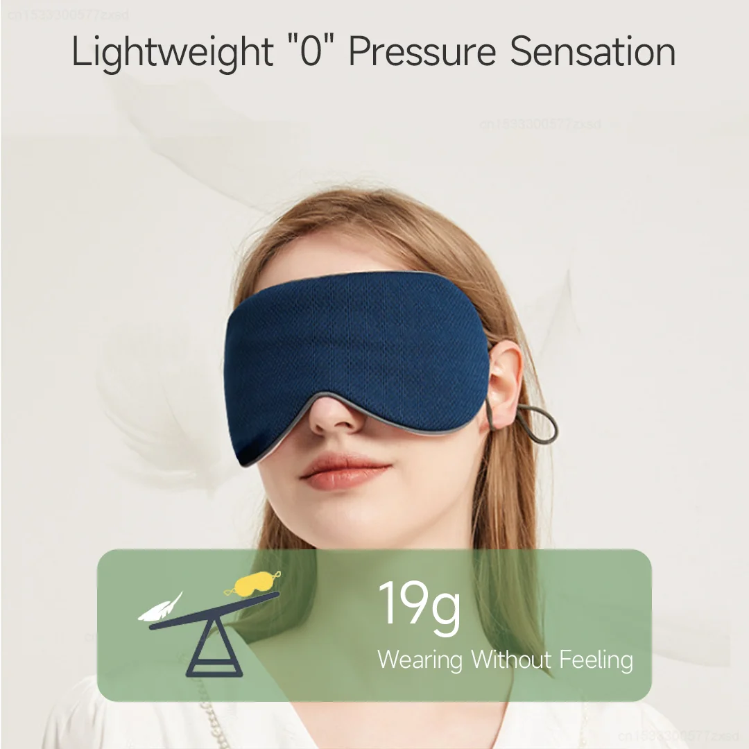 Xiaomi-Jordan e Judy Shading Eye Mask, Auxílio