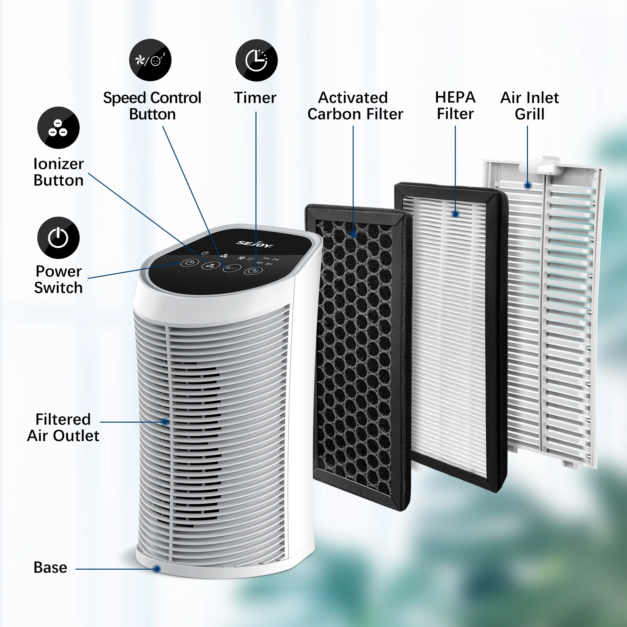 Air Purifier With HEPA Filter 5