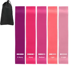 Enhanced Silicone Resistance Band for Versatile Fitness Training (Gradient Pink)