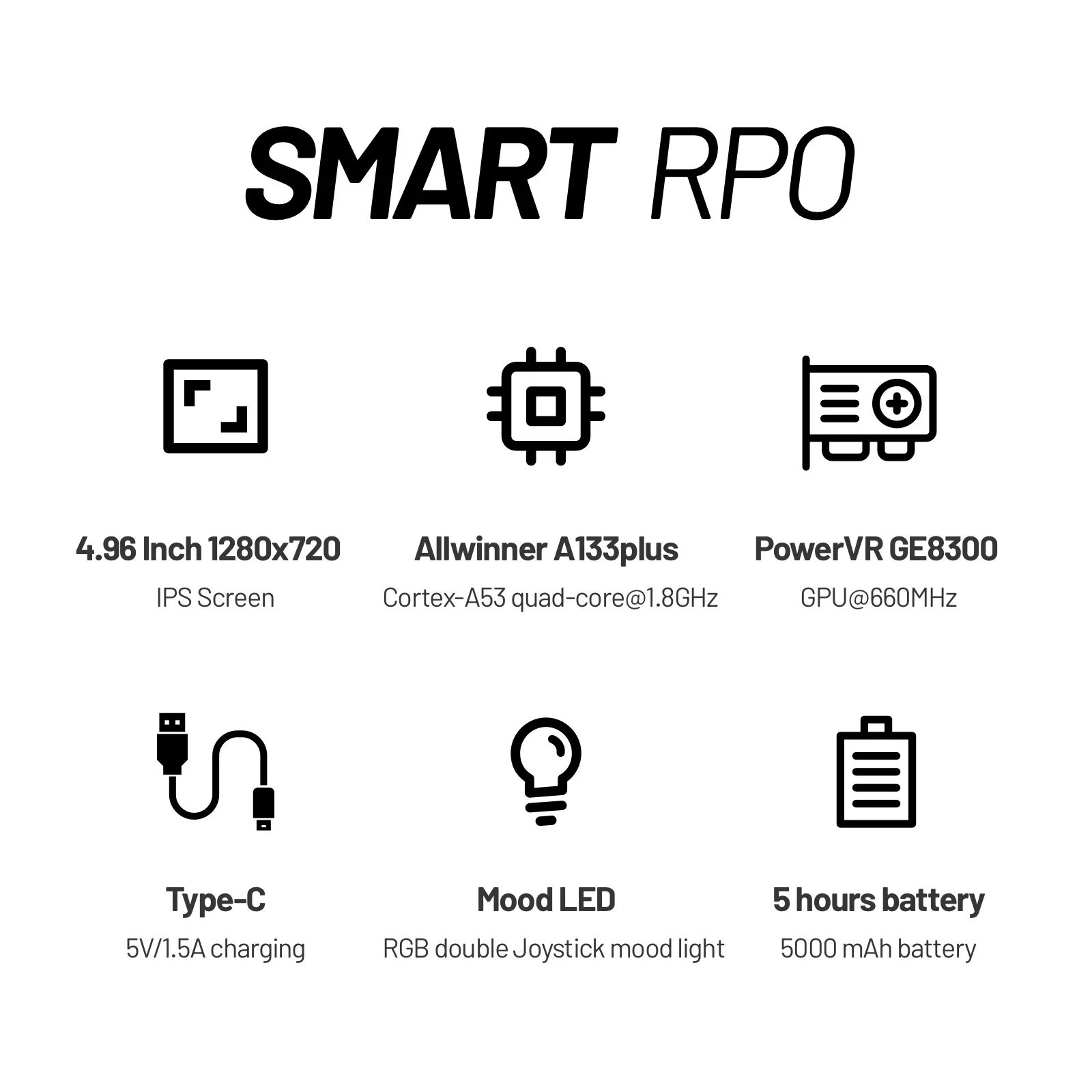 Características Videoconsola Trimui Smart Pro