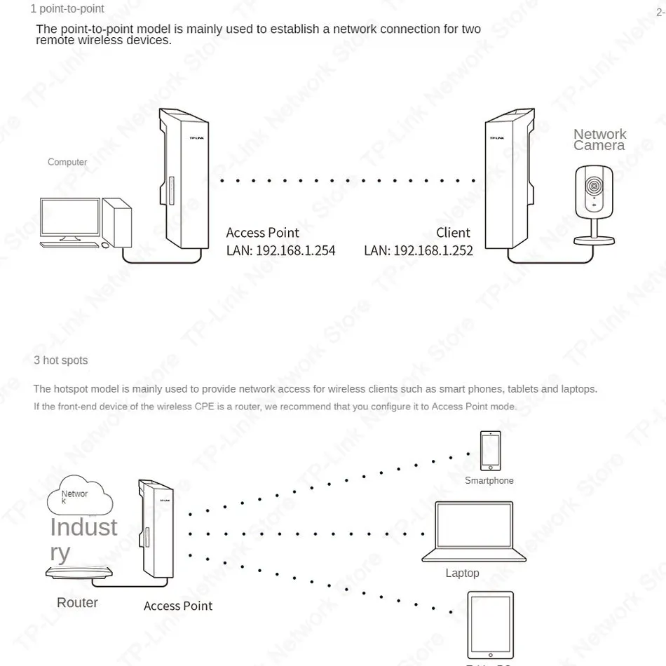 Tp-link Ubiquiti Roteador sem Fio Ponto de Acesso Wifi Top Cpe Exterior 05:00 Tl-cpe500 Ponto a Ponto 5.8g 867m 5000m pc - Imagem 2