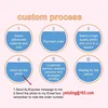 Custom Cushion Cover DIY Customized Throw Pillow Home Decorative Square Wedding Pets Baby Print Pillowcase Drop Shipping 3