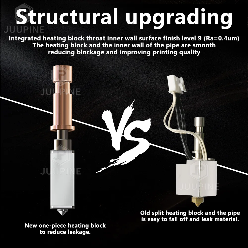 Enhanced Ceramic Heating Nozzle, 24V 48W Rapid Heating Accessory