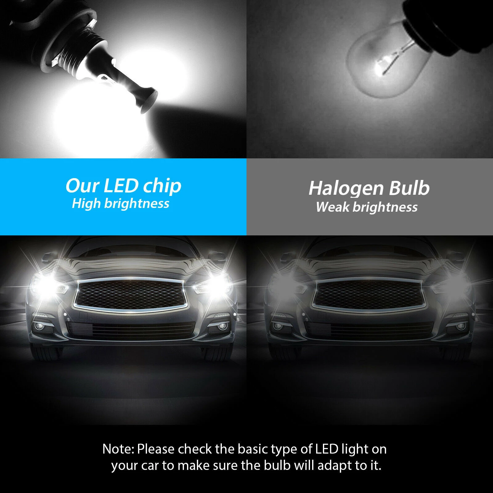 Led Light 2Pcs H7 H4 Led Car Fog Light Bulbs H1 H8 H9 H11 9005 9006 Super Bright CSP LED Headlight DRL Lamp Kit High Low Beam 6000K 12V