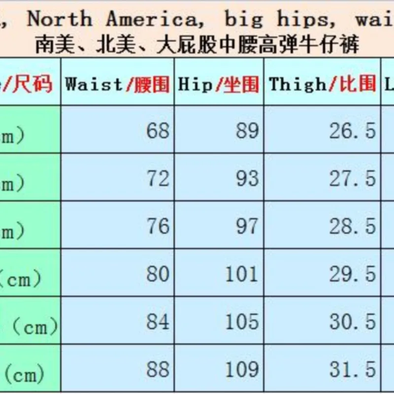 SUSOLA 트렌드 여성용 데님 점프수트, 용수철 트렌드, 느슨한 청바지 롬퍼, 여성 캐주얼 전체 플레이수트, 포켓 9588