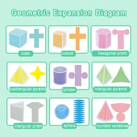 3D Shape Geometry Montessori Math Toys Parish Transparent Shapes Sensory Teaching Aids Early Educational Learning Children Toys 2