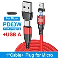 Red for Micro