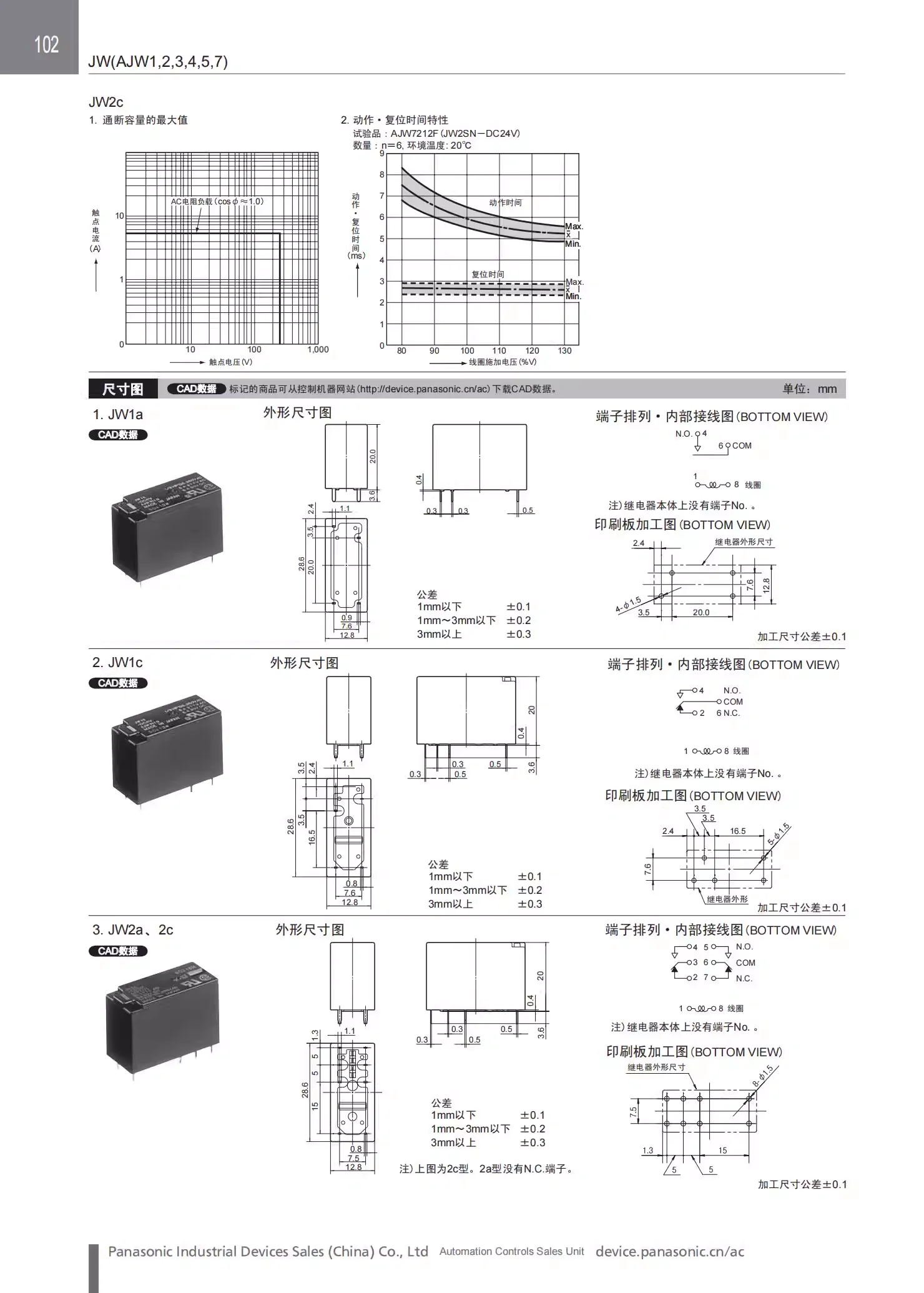 5A 12V 24V DC Power Relais 8Pin JW2SN-DC24V JW2SN DC24V AJW7212 JW2SN-DC12V JW2SN DC12V AJW7211 JW2SN-DC48V – Detail 5