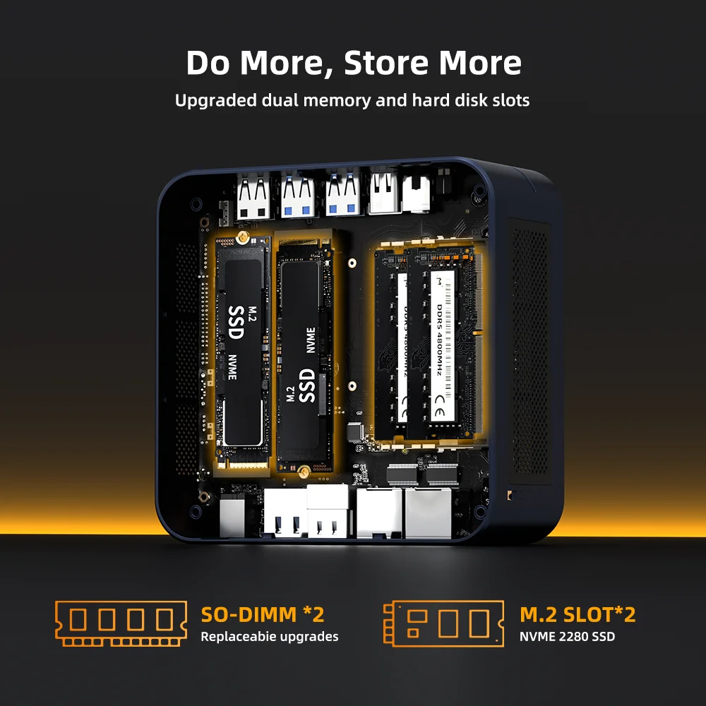 ZXIPC Mini PC Ryzen 7 5800H 6600H 4500U 5300U DDR4 16GB