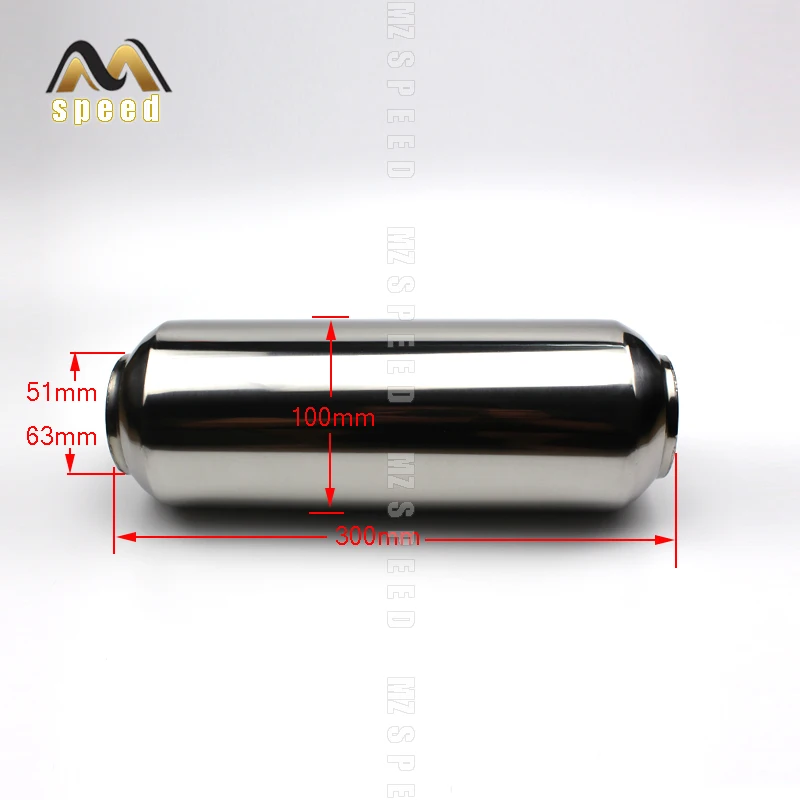 Рисунок 6 - Универсальная Модифицированная