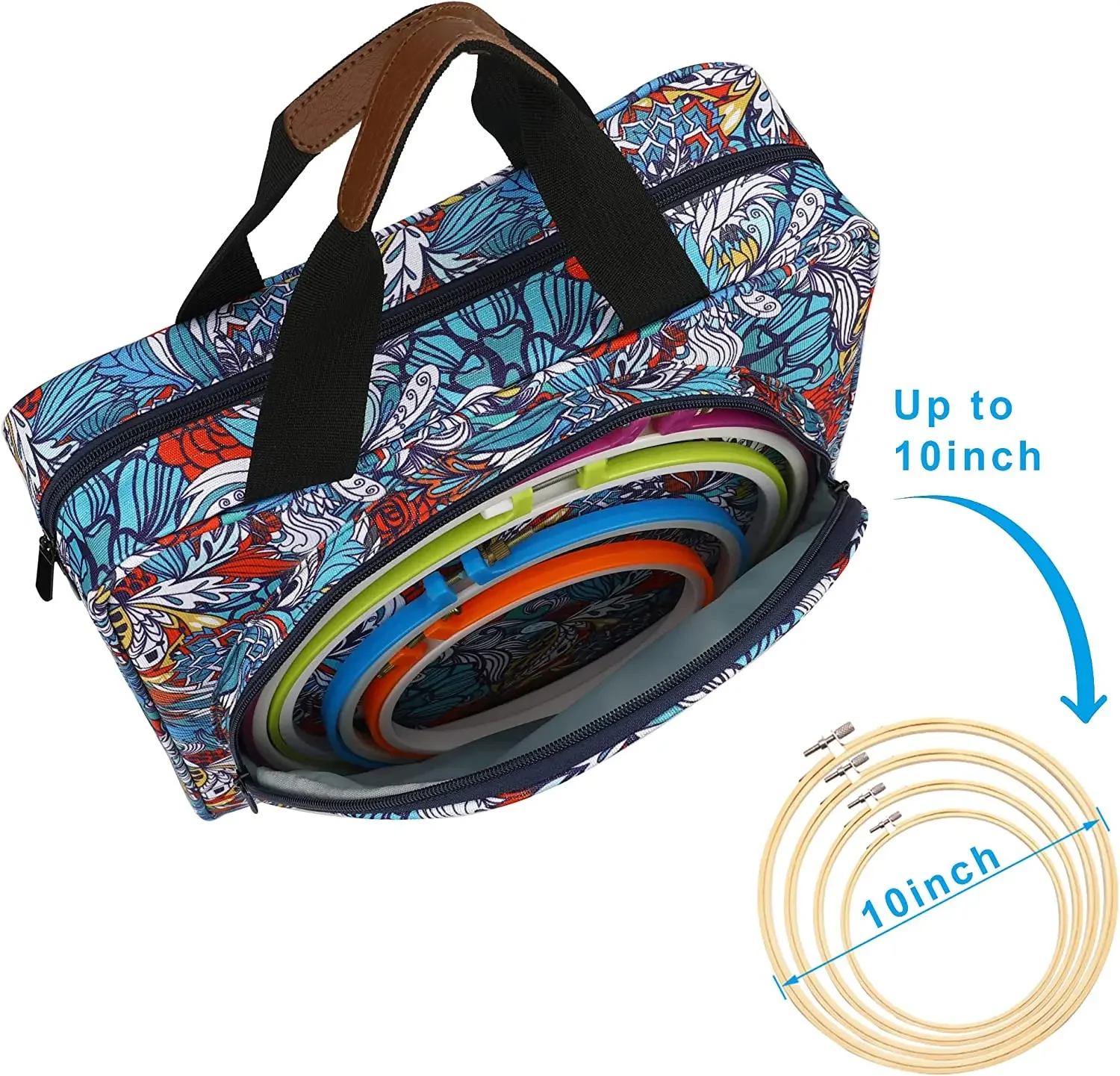 Looen Embroidery Project Bag, Portable Embroidery Bag for Cross Stitch Needlework Supplies and Kit Multiple Pockets