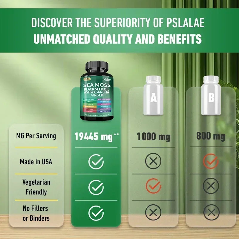 dsc-products