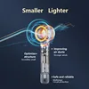 Leafless Professional Hair Dryer  Powerful Wind  Salon  Negative Ionic  Blow Air Hair Dryer  Blow Dryer    Portable 3