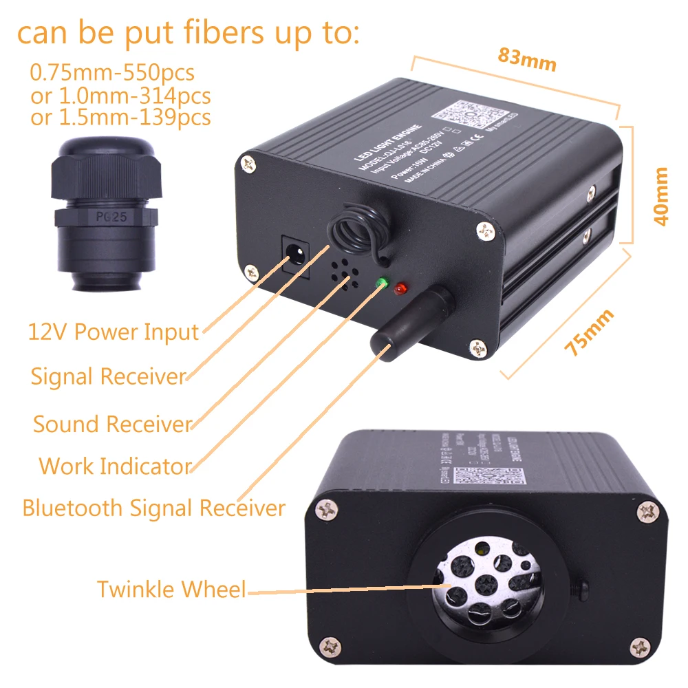 16W Twinkle RGBW Fiber Optic Star Ceiling Lights Kit Smartphone APP Control Car Roof Starry Sky Fiber Optic Light