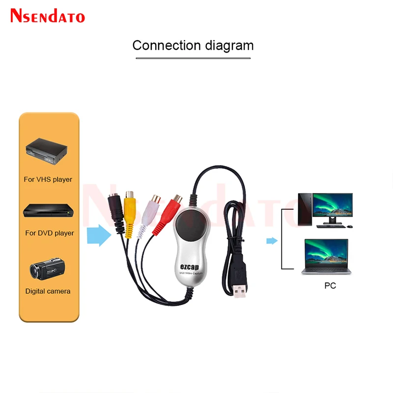 Ezcap USB2.0 HD Video Capture TV DVD VHS DVR Adapter Recorder Grabber Converter Analog Video Audio to Digital for Windows 10 8 7
