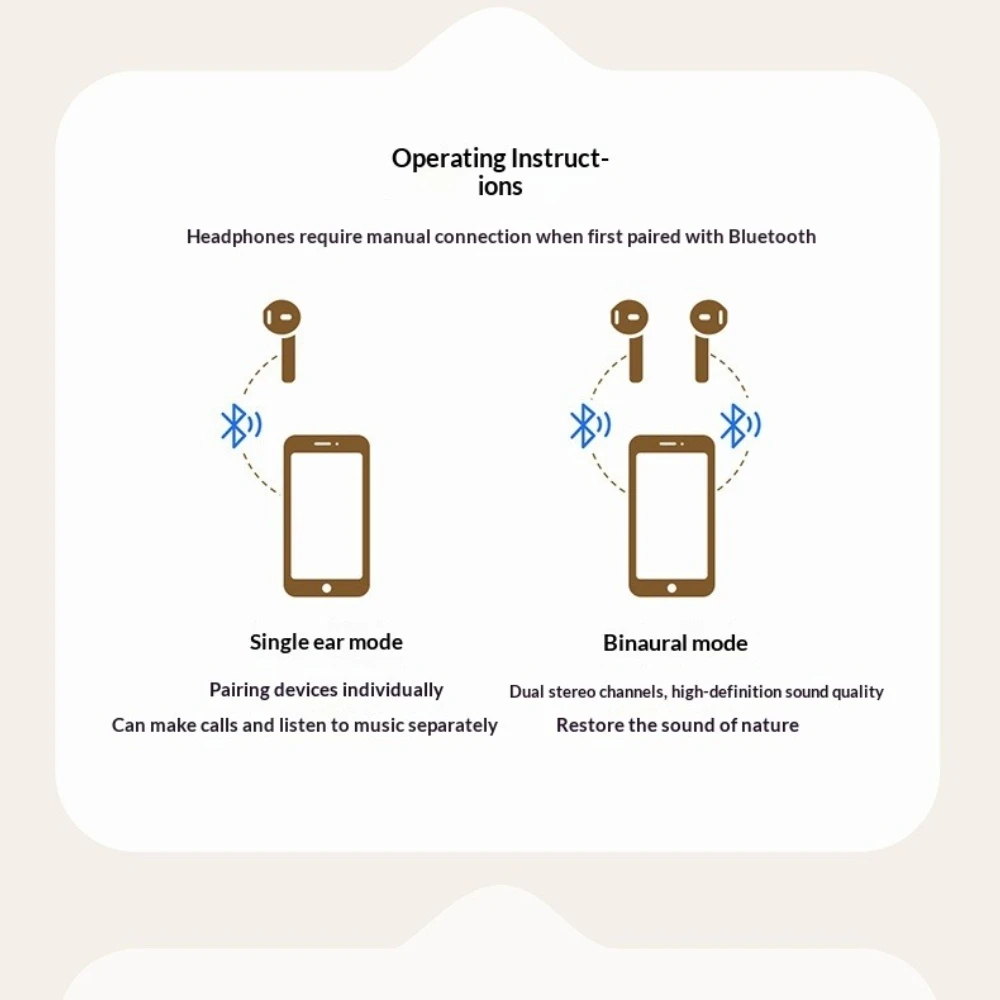 Wireless Bluetooth Earphones Noise Canceling Clip Ear Headphones Music Sports Gaming Earbuds Earplug With Mic Portable_voghion.com