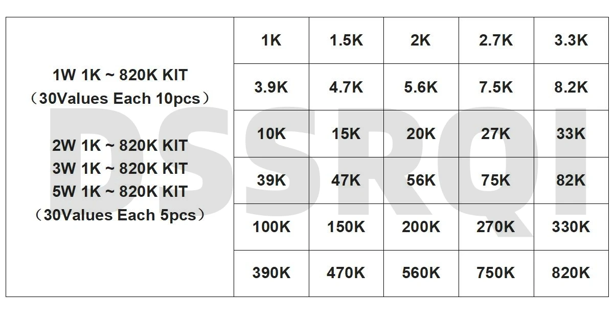 Set, 30 Tipos, Componentes DIY, 1W, 2W,