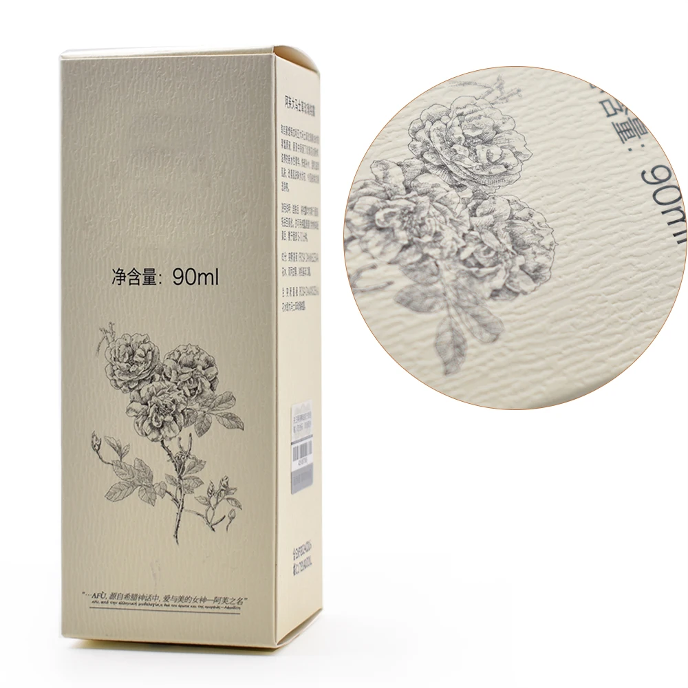 

High Quality Luxury Custom Cosmetics Lotion Bottle Perfume Packaging Paper Box