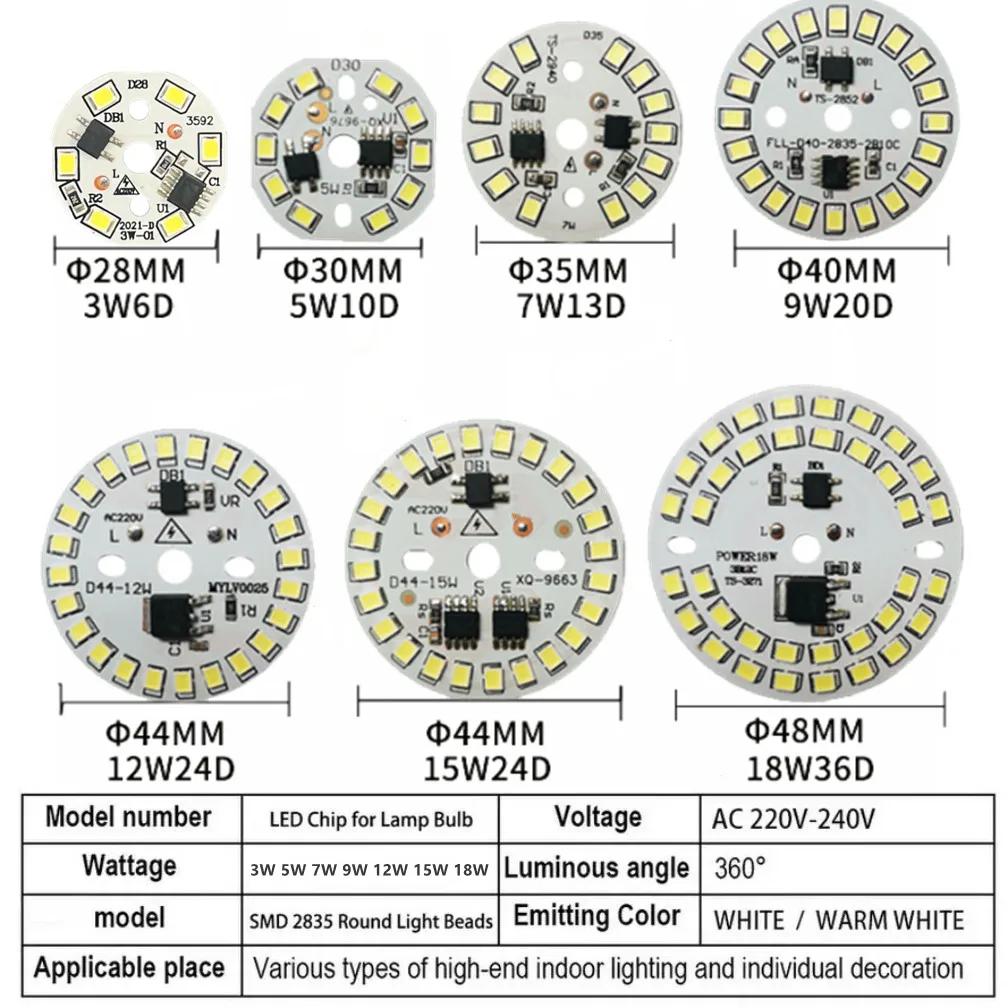 SeeMpp LED 칩 램프 전구 3W 5W 7W 9W 12W 15W 18W LED 라운드 전구 칩 라이트 비즈 AC 220V-240V 조명 스포트라이트 전구 칩