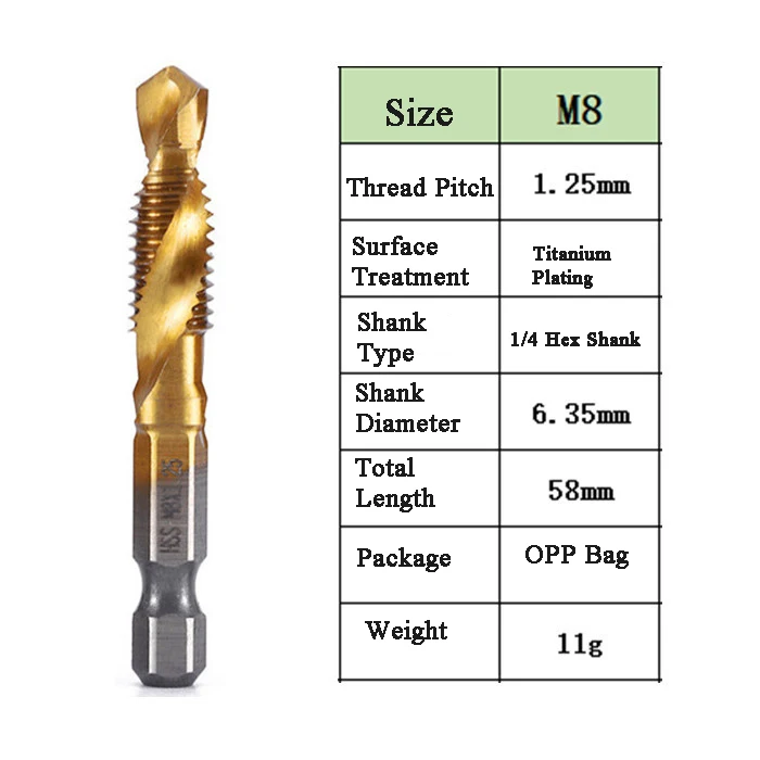 L-FIRST 6pcs Tap Drill Bit Hex Shank Titanium Plated HSS Screw Thread Bit Screw Machine Compound Tap M3 M4 M5 M6 M8 M10 Tools best hand planer Hand Tools