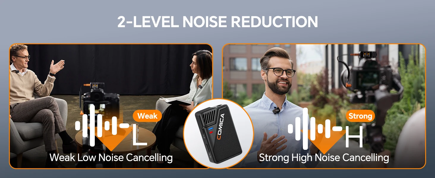 BooMax Dual-channel Wireless Lavalier Microphone AI Denoise 32-bit Float Interna