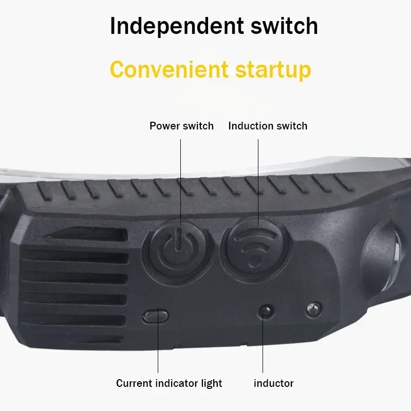 LONGRIVER 1PC Inductive XPE Headlight Rechargeable COB Headlamp W689 Headtorch Outdoor Night Riding COB Floodlight Working Light