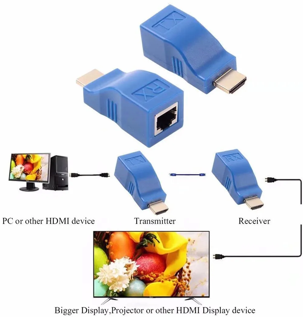 30M HDMI ͽٴ, 1080P RJ45 Ʈ LAN Ʈũ, 4K HDMI ͽټ ȣ, CAT5e 6 UTP LAN ̴ HDTV , ִ 30m