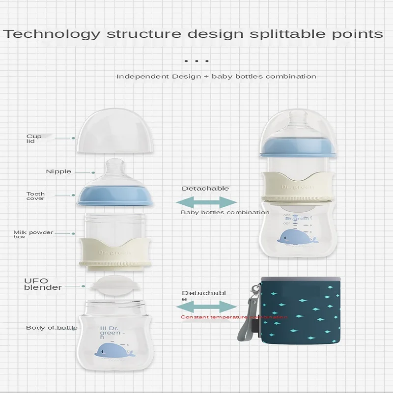 Struggling with Feeding on the Go? 🍼