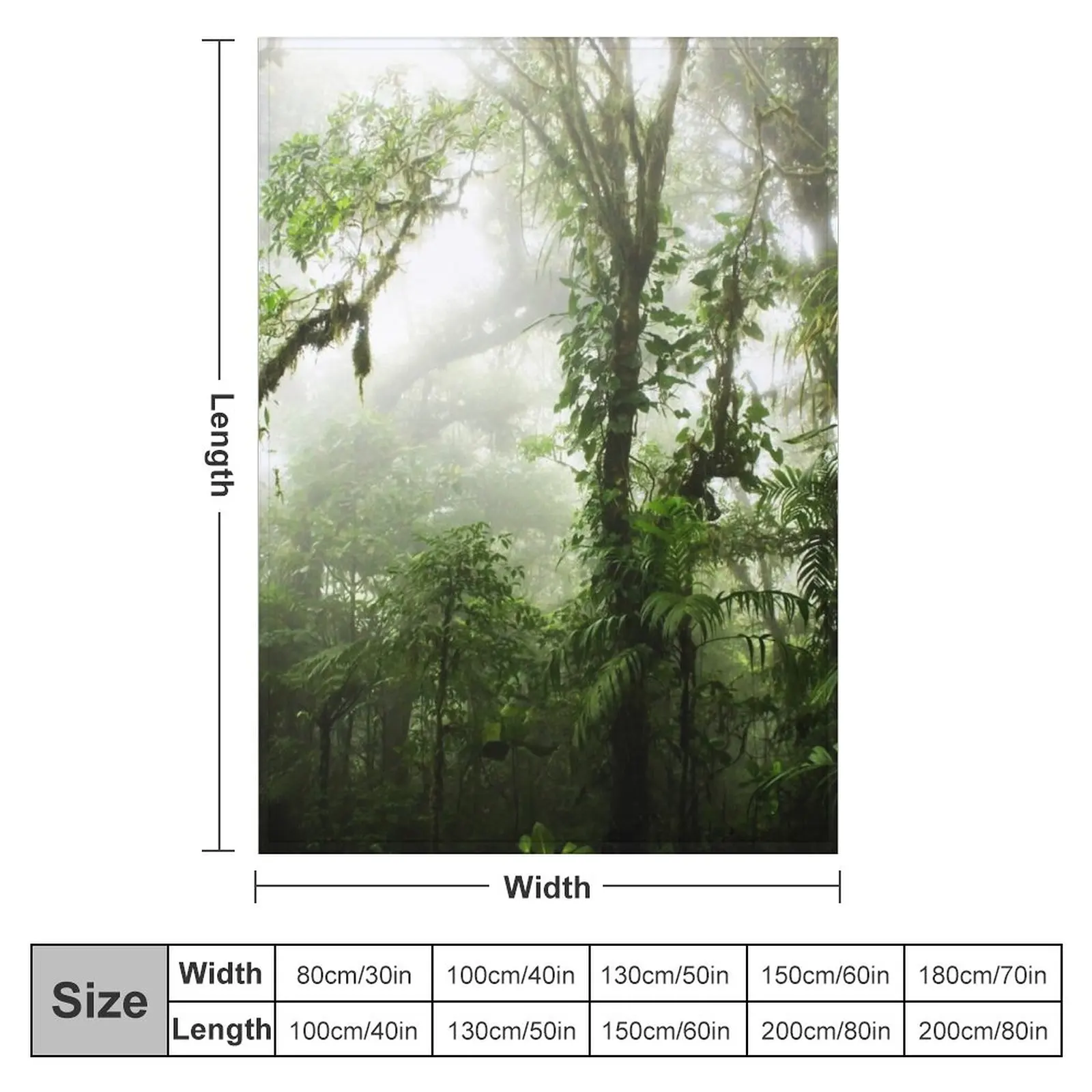 Ŭ���� ������Ʈ ������ ���, ���� ���, ���ſ� ���, ū ���