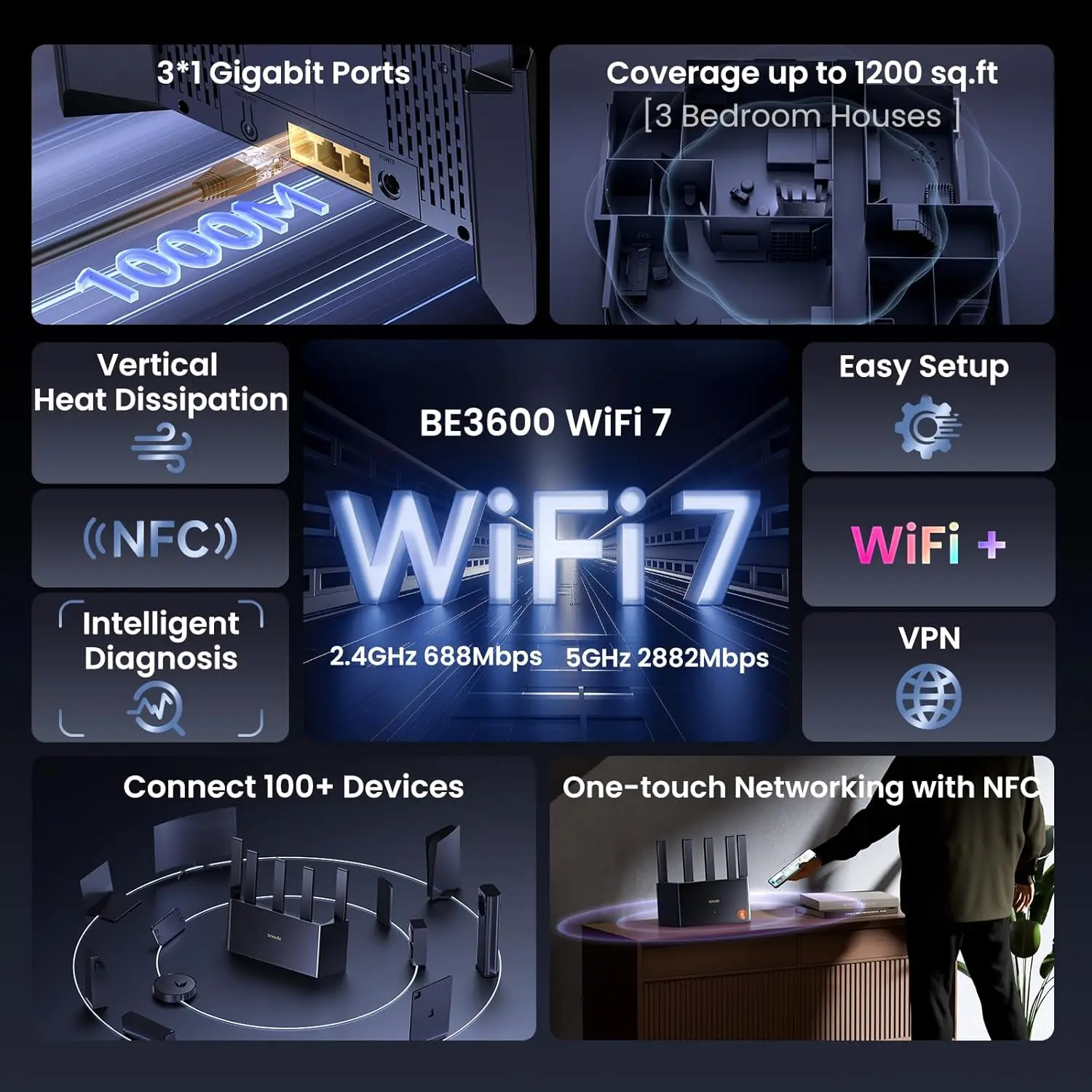dsc-products