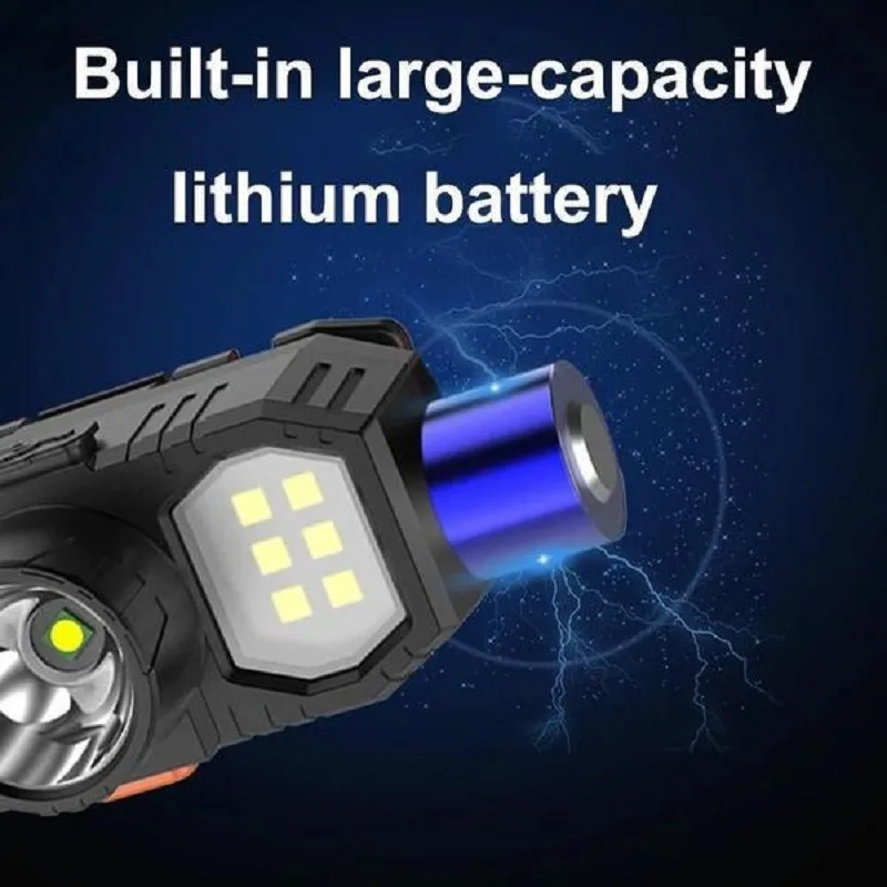 강력한 LED 헤드램프 휴대용 캠핑 손전등, COB IP65 방수, 3 가지 조명 모드, USB 충전, 야외 낚시 달리기용