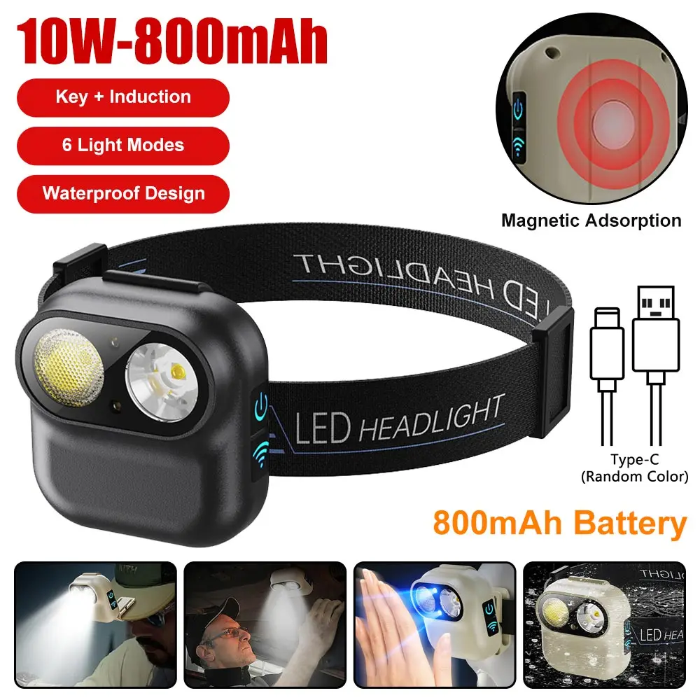 Description Picture 2 of itemLED Headlamp Zoom Sensor Headlight With Built-in Battery Head Flashlight USB Rechargeable Work Light Head Lamp Bright Torch
