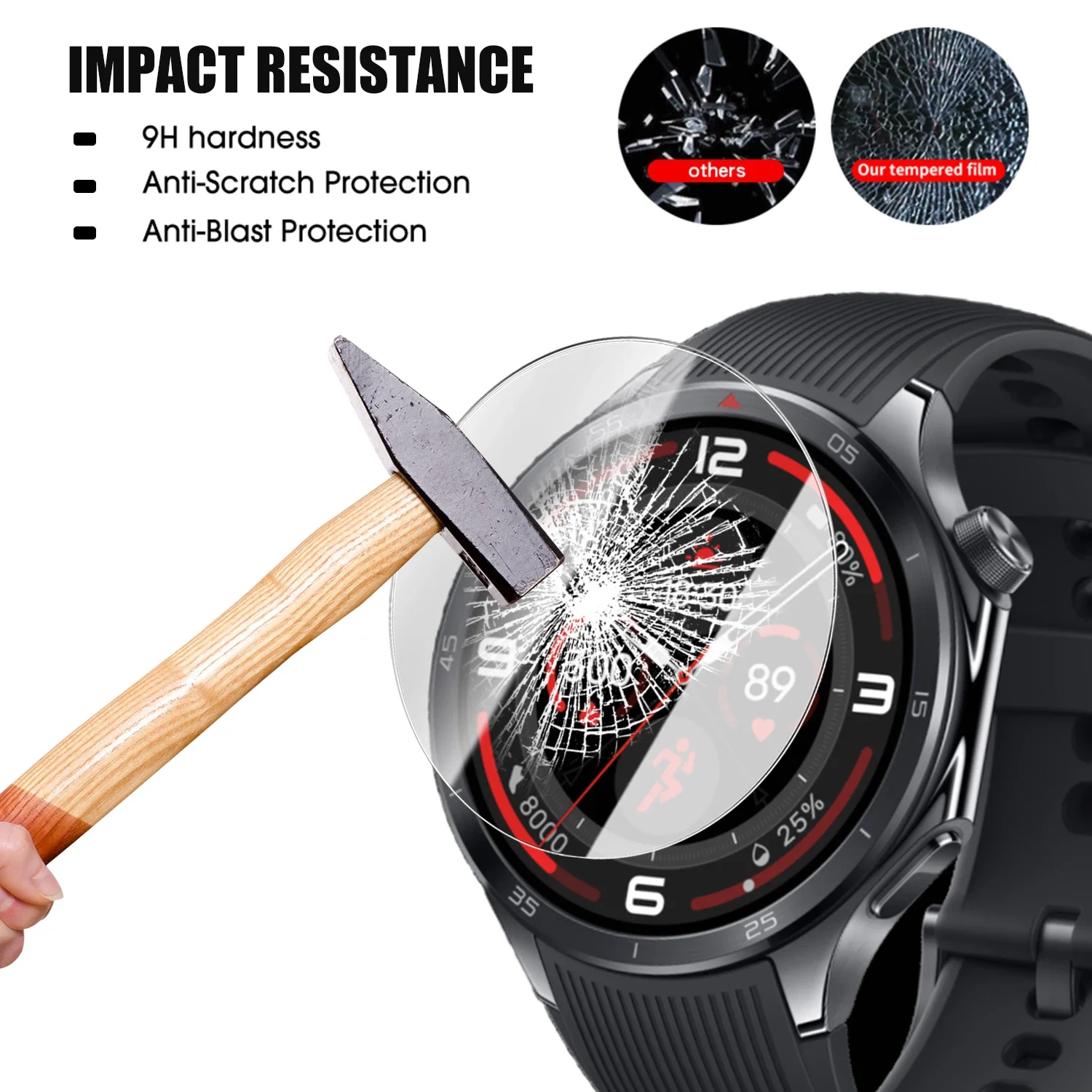 Tempered Glass HD Screen Protector for OnePlus Watch 3 Smartwatch Protective Cover Easy to install Hardness Anti-Scratch Film