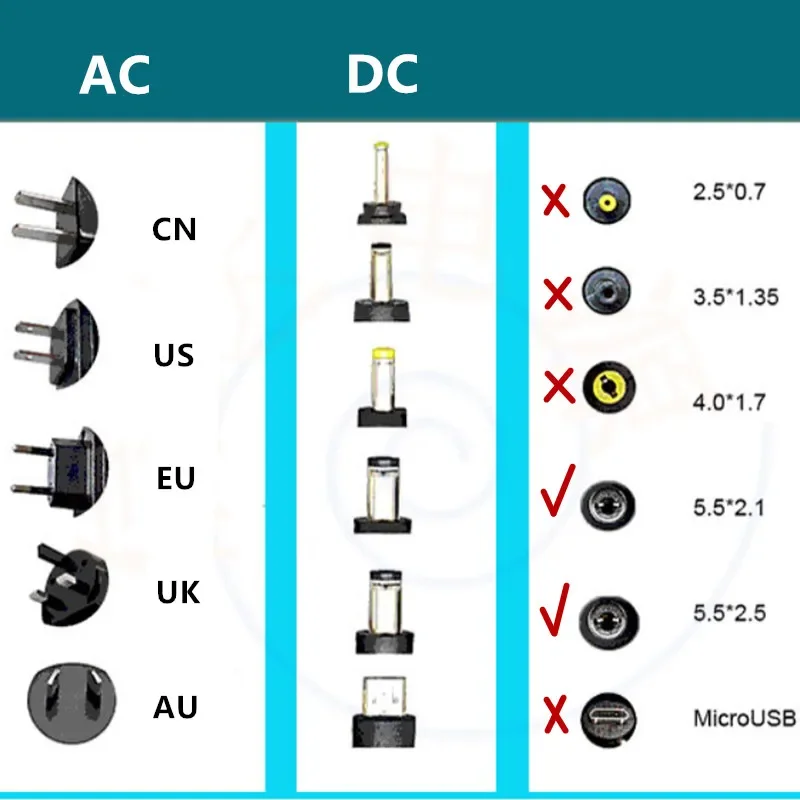      , LED  Ʈ Eu, AC 110-240V, DC 5V, 6V, 8V, 9V, 10V, 12V, 15V, 0.5A, 1A, 2A, 3A