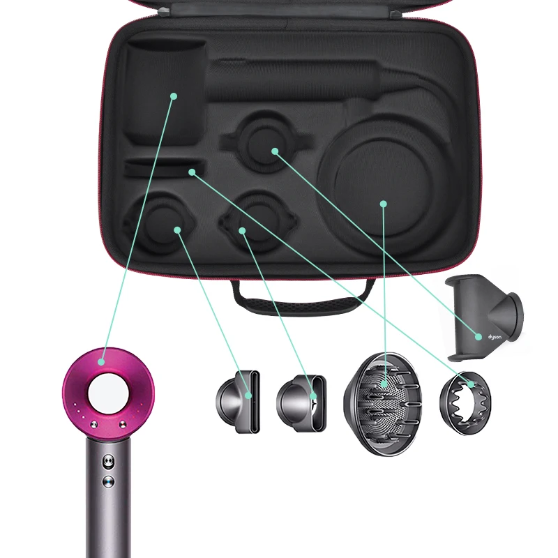 ケース付き　Dyson ダイソン ヘアドライヤー HD08 Amazon.co.jp: XINGFUDAO ヘアードライヤーケース/DYSON HD16