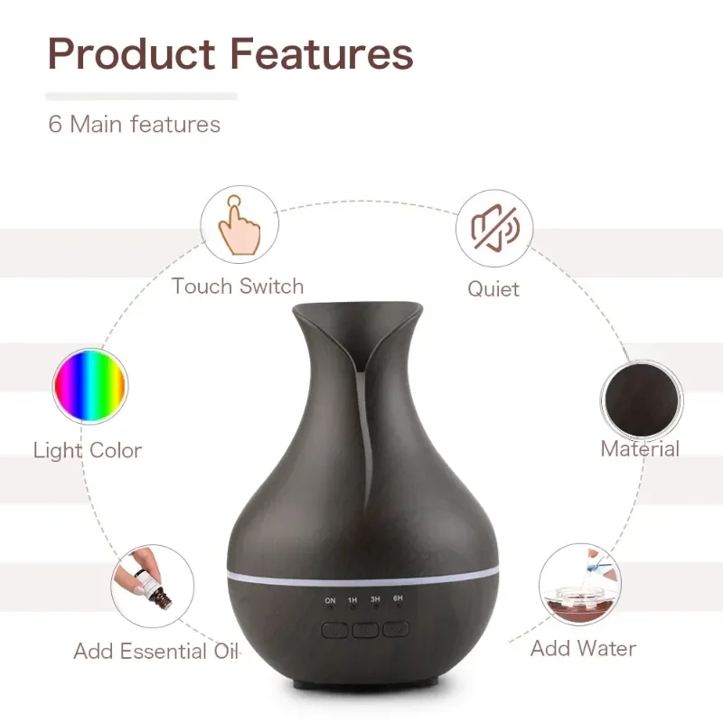 An image of a smart WiFi Humidifier SpyCam with different features.