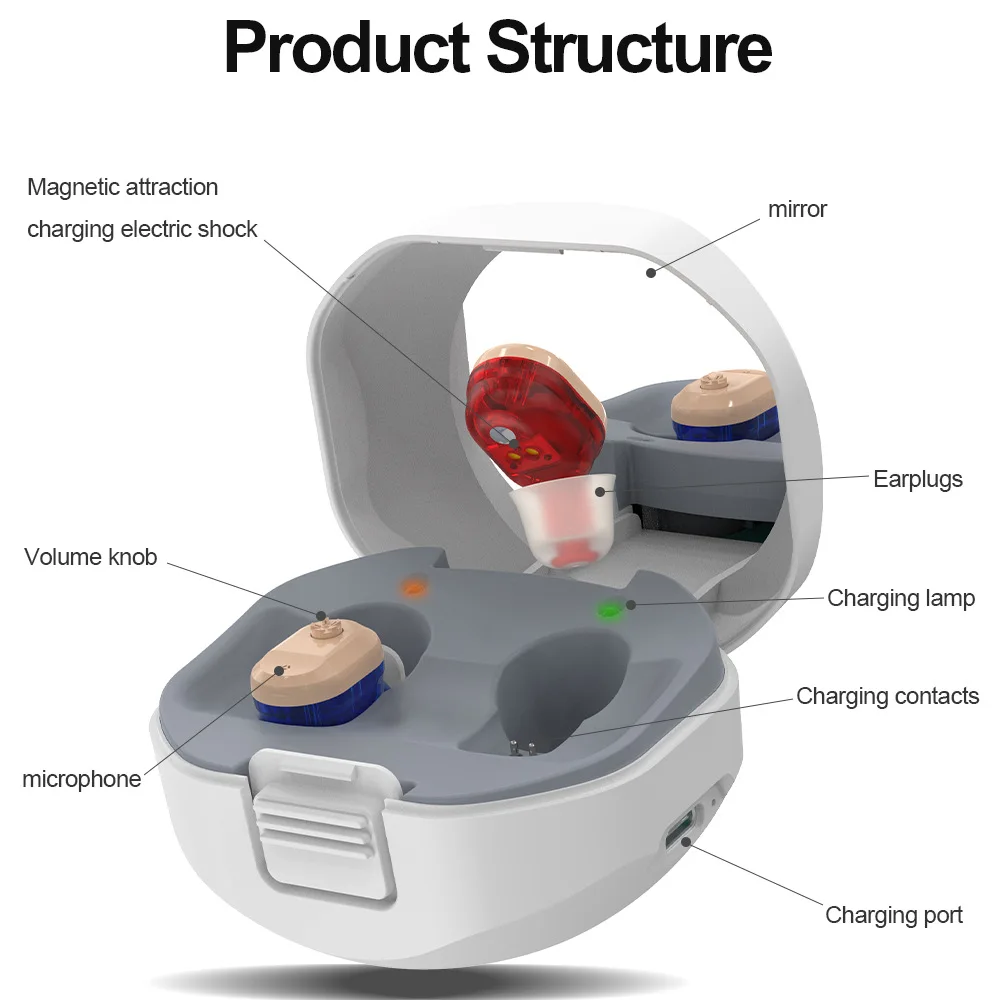 New TWS Direct Filling Sound Amplifier Hearing Aid Headphones Hearing Aid For Deaf Elder and hearing loss 2
