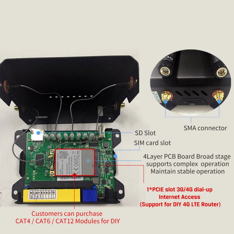 Router Wi-Fi 4G LTE Con Slot SIM, 300Mbps, 4 Antenne 5dBi, Fino A 20 Dispositivi, Per Europa - 3