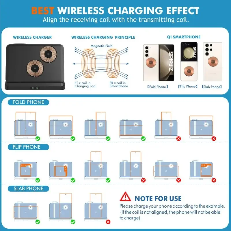 3-in-1 Wireless Charging Stand 6