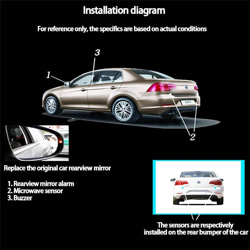 자동차 BSD BSA BSM 사각지대 경고 안전 운전 경고 미러 후방 레이더 감지, 포드 포커스 RS MK3 2011  2018 용